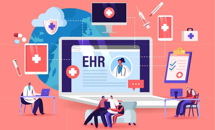 What is an EMR?