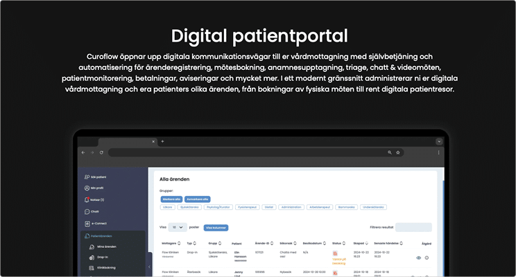 Bild från Curoflows hemsida